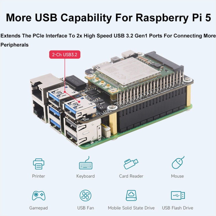 Waveshare For Raspberry Pi 5 PCIe to MiniPCIe / Gigabit Ethernet / USB 3.2 Gen1 HAT, Spec: SIM7600G-H - free shipping - PMC Jewellery - Order now!