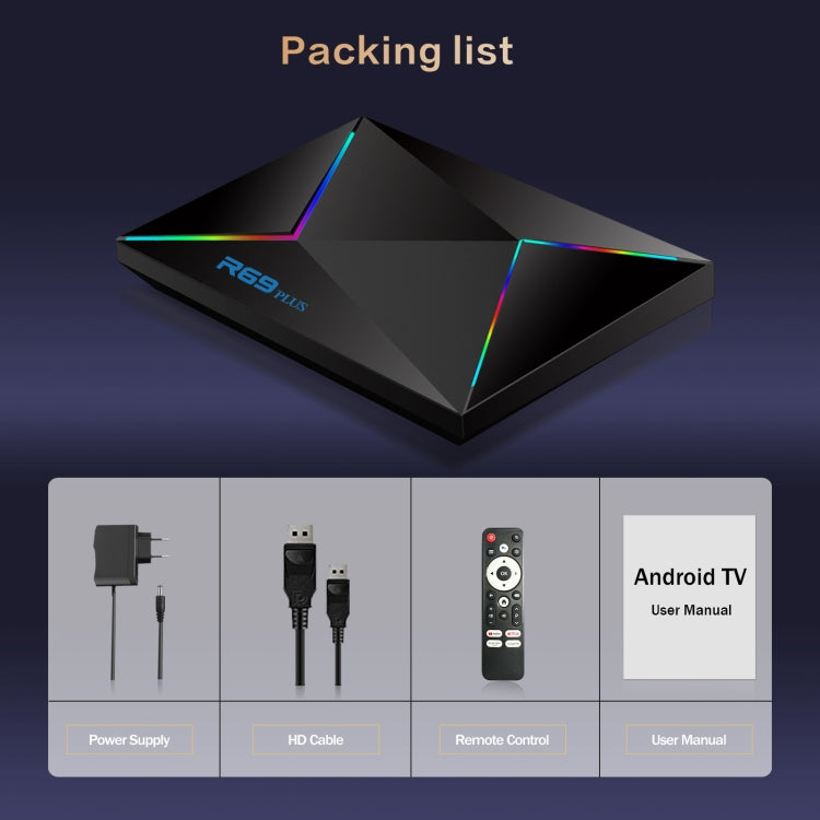 2G+16G EU Plug R69PLUS Allwinner H728 Octa-Core ARM Cortex A55 Android 14 Network Box Player - Others by PMC Jewellery | Online Shopping South Africa | PMC Jewellery | Buy Now Pay Later Mobicred