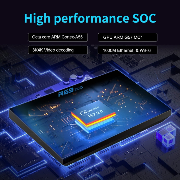 4G+32G US Plug R69PLUS Allwinner H728 Octa-Core ARM Cortex A55 Android 14 Network Box Player - Others by PMC Jewellery | Online Shopping South Africa | PMC Jewellery | Buy Now Pay Later Mobicred