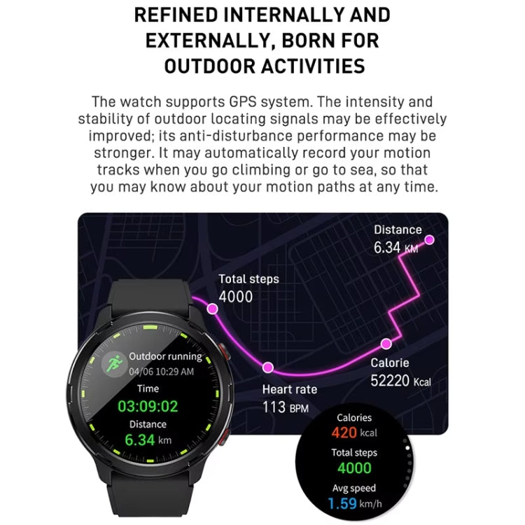 Outdoor GPS Sport Watch 1.32inch HD Round Screen Multi Sport Mode Smartwatch(Pink) - Smart Watches by PMC TechLife | Online Shopping South Africa | PMC TechLife | Buy Now Pay Later Mobicred