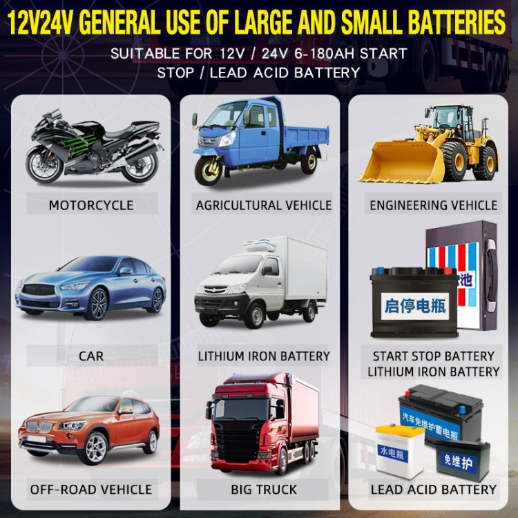 ANHTCzyx 12V/24V 6-180AH 7-Stage Smart Car Motorcycle Battery Charger(AU Plug) - free shipping - PMC Jewellery - Order now!