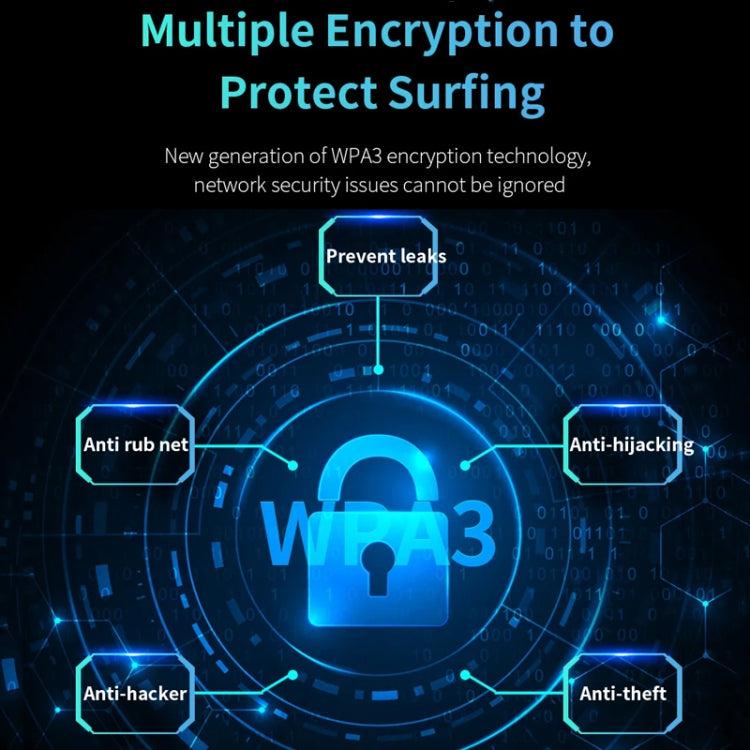 COMFAST CF-983BE WiFi7 Tri-Band 6500Mbps USB Wireless Network Adapter PC Network Card - free shipping - PMC TechLife - Order now!