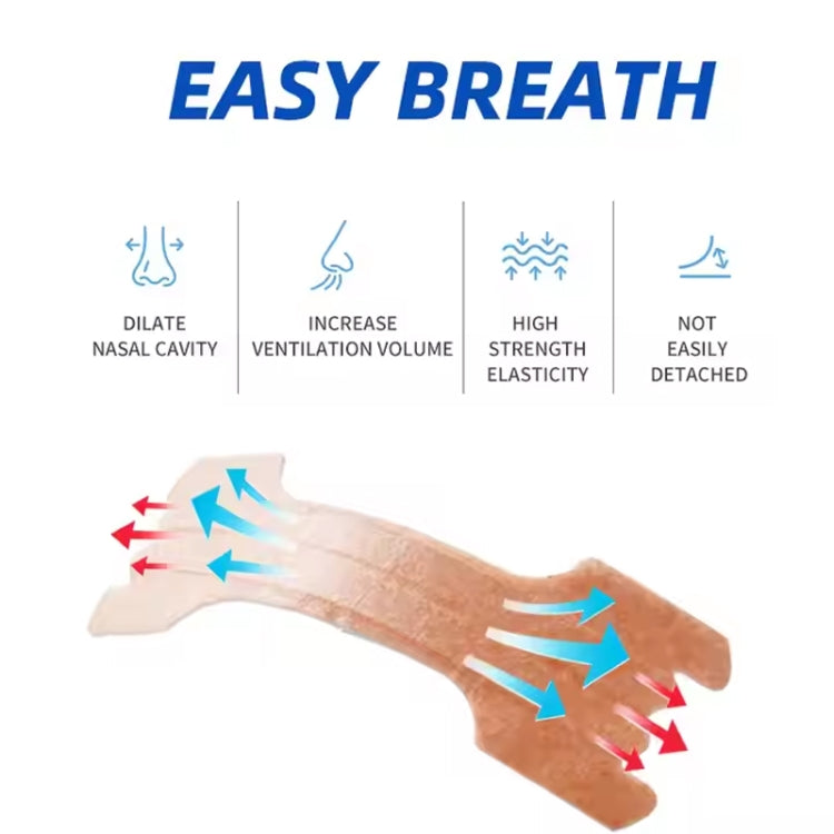 50pcs /Pack 66 X 19mm Nasal Strips To Improve Sleep, Reduce Snoring And Relieve Nose Congestion - free shipping - PMC TechLife - Order now!