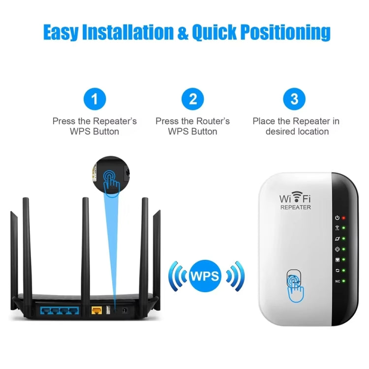 300Mbps Wireless WIFI Repeater 2.4G Route Signal Amplifier 7 Lights Version, Spec: AU Plug - Broadband Amplifiers by PMC TechLife | Online Shopping South Africa | PMC TechLife | Buy Now Pay Later Mobicred