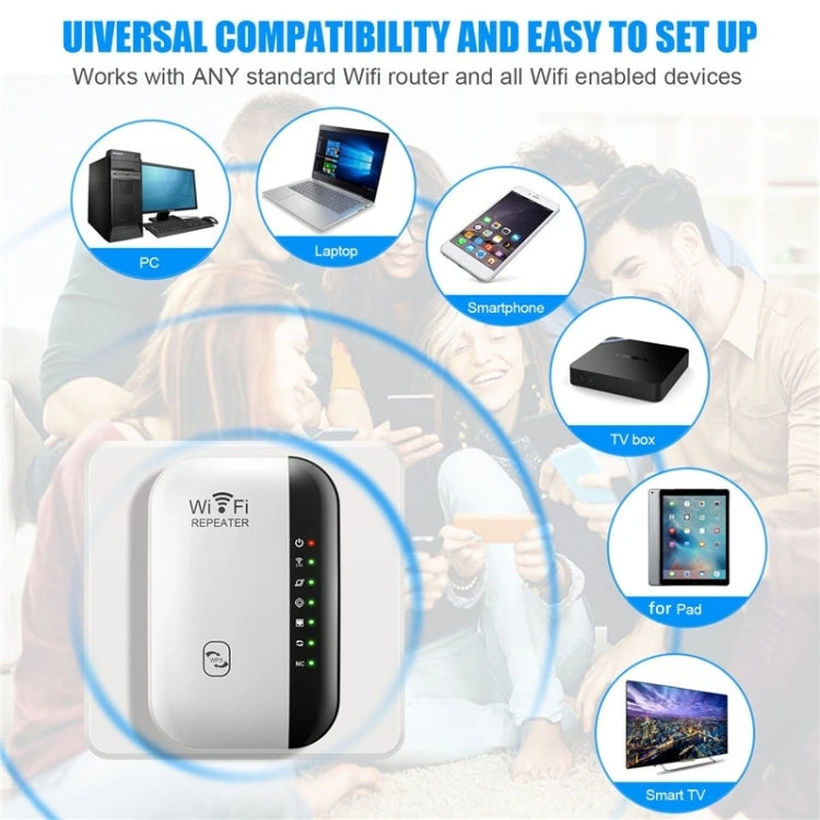 300Mbps Wireless WIFI Repeater 2.4G Route Signal Amplifier 7 Lights Version, Spec: AU Plug - Broadband Amplifiers by PMC TechLife | Online Shopping South Africa | PMC TechLife | Buy Now Pay Later Mobicred