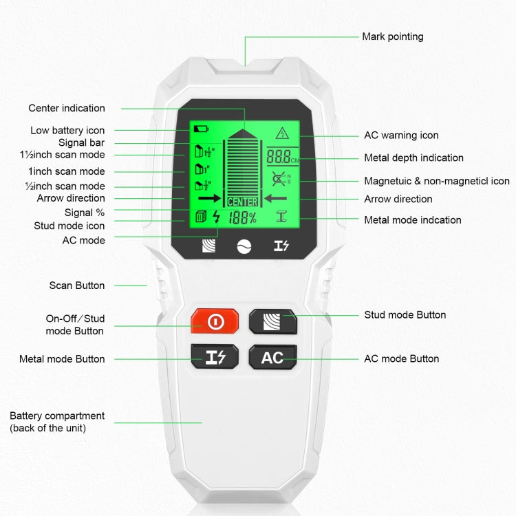 HW-QB6 5 In 1 Wall Scanner Handheld Stud Finder Wood Current Metal Live Wires Detection(Orange) - Metal Detector by PMC TechLife | Online Shopping South Africa | PMC TechLife | Buy Now Pay Later Mobicred
