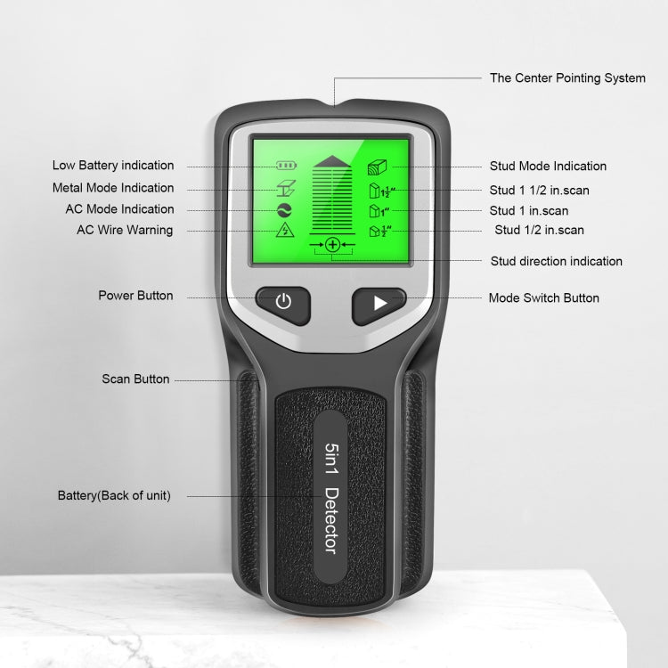 HLW330 5-in-1 Wall Stud Detector Edge Center Wood Current Metal AC Wires Detection(Silver) - Metal Detector by PMC TechLife | Online Shopping South Africa | PMC TechLife | Buy Now Pay Later Mobicred