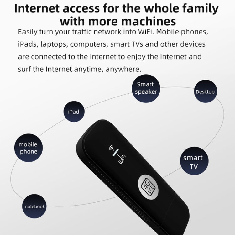 Global Edition 4G UFI LTE WiFi Dongle Wireless Router Plug-in NIC Router(Black) - 4G Mobile Wifi by PMC TechLife | Online Shopping South Africa | PMC TechLife | Buy Now Pay Later Mobicred