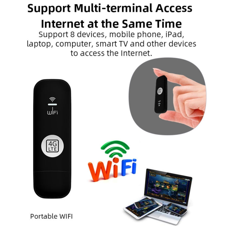 Global Edition 4G UFI LTE WiFi Dongle Wireless Router Plug-in NIC Router(White) - 4G Mobile Wifi by PMC TechLife | Online Shopping South Africa | PMC TechLife | Buy Now Pay Later Mobicred