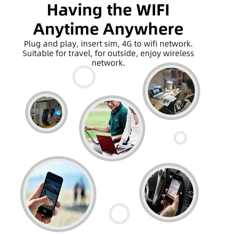 Global Edition 4G UFI LTE WiFi Dongle Wireless Router Plug-in NIC Router(White) - 4G Mobile Wifi by PMC TechLife | Online Shopping South Africa | PMC TechLife | Buy Now Pay Later Mobicred