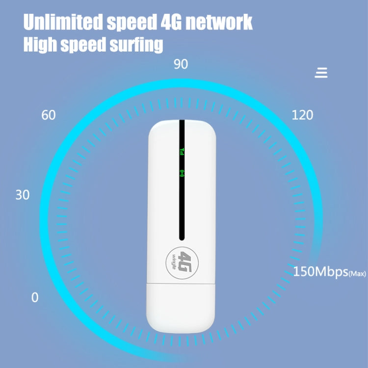 Asian Version U5-5M 4G WiFi Dongle USB Plug-In Router Mobile Hotspot - 4G Mobile Wifi by PMC TechLife | Online Shopping South Africa | PMC TechLife | Buy Now Pay Later Mobicred