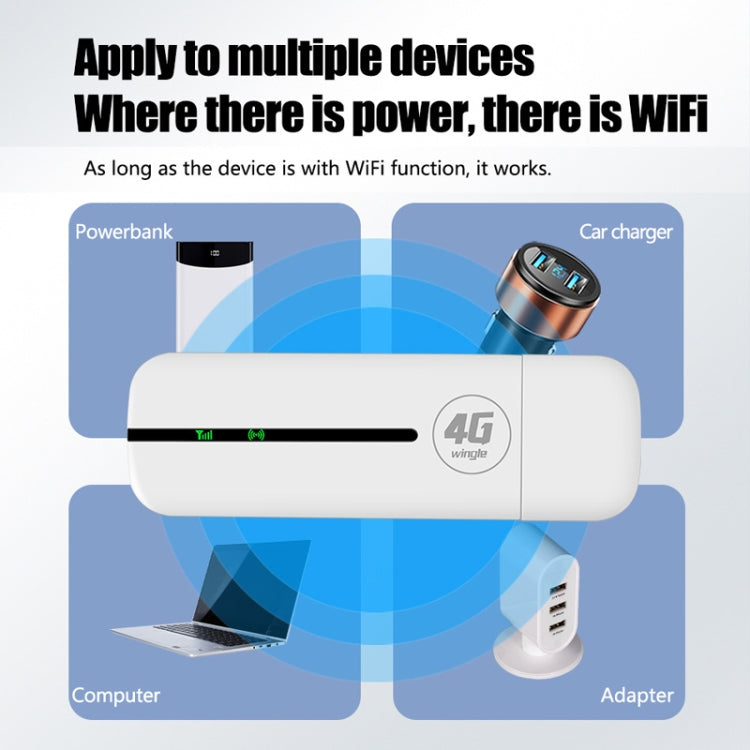 Eurasian Version U5-EU 4G WiFi Dongle USB Plug-In Router Mobile Hotspot - 4G Mobile Wifi by PMC TechLife | Online Shopping South Africa | PMC TechLife | Buy Now Pay Later Mobicred