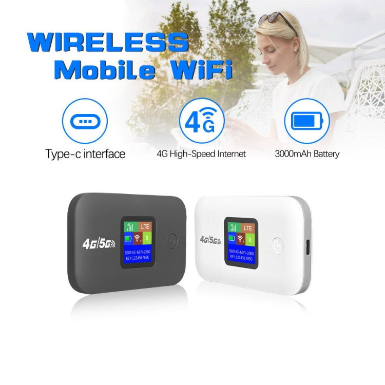 A8-EU Eurasian Version 4G Portable WiFi Wireless Type-C Plug And Play LTE Router Car Mobile Hotspot(White) - 4G Mobile Wifi by PMC TechLife | Online Shopping South Africa | PMC TechLife | Buy Now Pay Later Mobicred