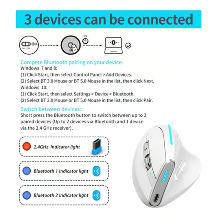 ZELOTES F36 9-Keys Vertical Grip Ergonomic Programming Dual Bluetooth + 2.4G Wireless Mouse(Black) - free shipping - PMC TechLife - Order now!