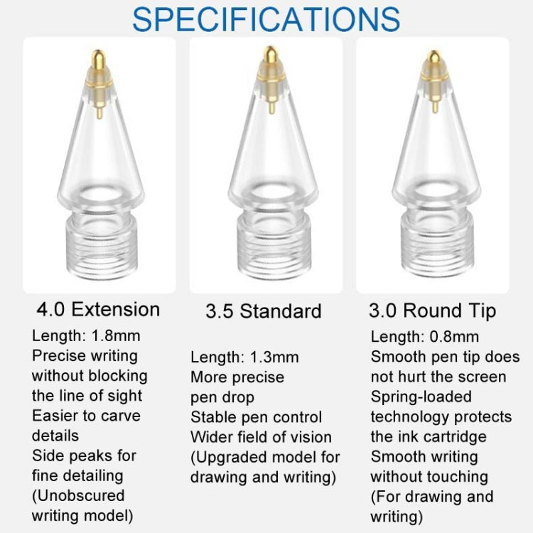 For Apple Pencil Series Replacement Nibs Modified Nibs, Style: 3.5 Standard White Shell Silver Tip - Pencil Accessories by PMc TechLife | Online Shopping South Africa | PMc TechLife | Buy Now Pay Later Mobicred