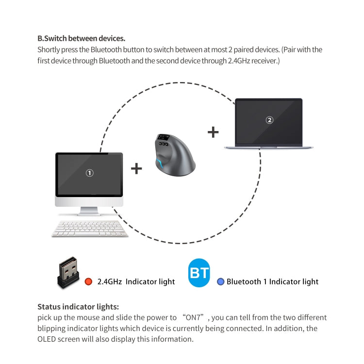 ZELOTES F-26C 8-Keys 2.4G+Bluetooth Dual-Mode LED Display Vertical Grip Wireless Mouse(Gray) - free shipping - PMC TechLife - Order now!