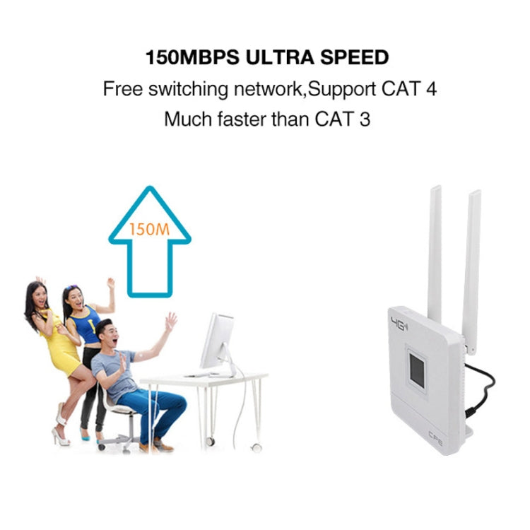 Asian Version B1/3/5/38/39/40/41 4G LTE CPE Colorful Screen Router Triple Network Plug and Play Mobile Router, EU Plug - Wireless Routers by PMC TechLife | Online Shopping South Africa | PMC TechLife | Buy Now Pay Later Mobicred