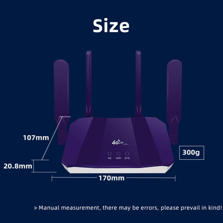 4G WiFi6 SIM Card CPE Wireless Router, EU Plug For European / African / Asian - Wireless Routers by PMC TechLife | Online Shopping South Africa | PMC TechLife | Buy Now Pay Later Mobicred