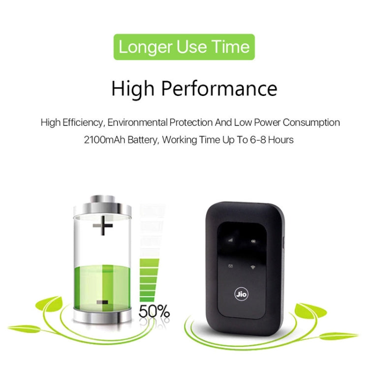Jio MF680S 4G+ Wireless SIM Card Router Portable WiFi Asian Version - 4G Mobile Wifi by Jio | Online Shopping South Africa | PMC TechLife | Buy Now Pay Later Mobicred