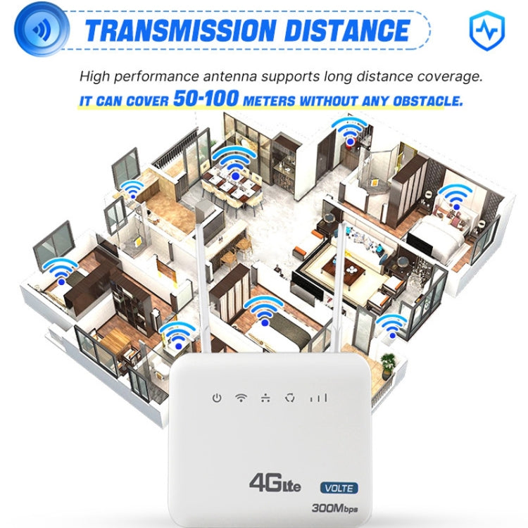European Version 4G WiFi6 VOLTE CPE Wireless SIM Card Router With RJ45+RJ11, EU Plug - Wireless Routers by PMC TechLife | Online Shopping South Africa | PMC TechLife | Buy Now Pay Later Mobicred