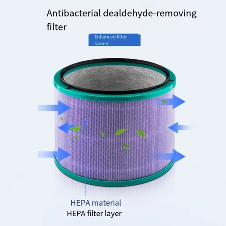 For Dyson HP00/01/02/03 DP01/03 Fan Air Purifier Antibacterial Filter Replacement Part - For Dyson Accessories by PMC TechLife | Online Shopping South Africa | PMC TechLife | Buy Now Pay Later Mobicred