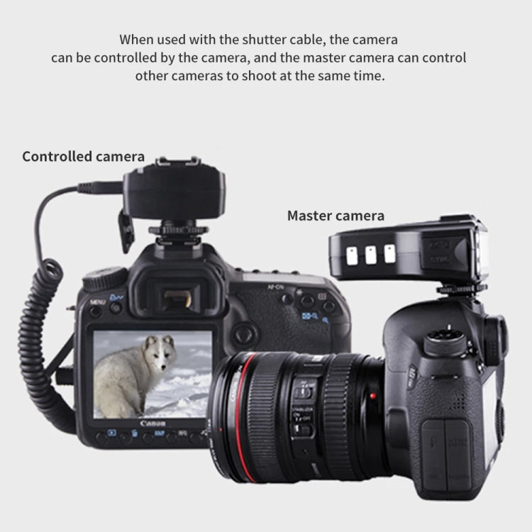 For Sony Pixel King Pro Camera Wireless Radio Flash TTL Transmitter and Receiver - free shipping - PMC TechLife - Order now!