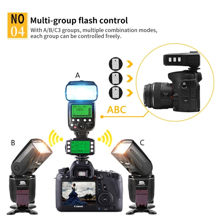 For Sony Pixel King Pro Camera Wireless Radio Flash TTL Transmitter and Receiver - free shipping - PMC TechLife - Order now!
