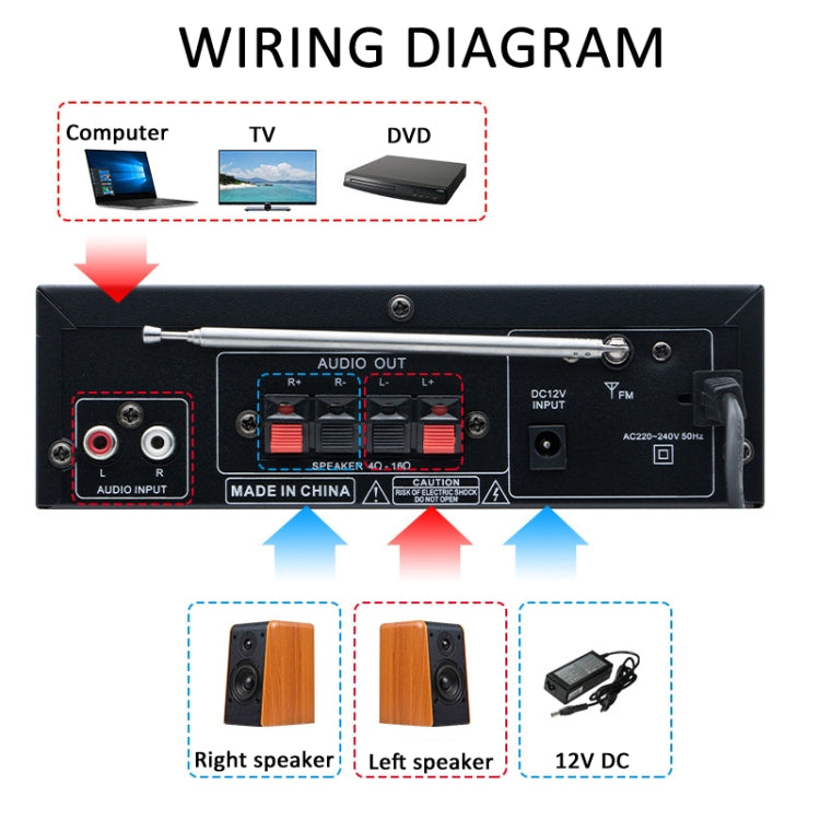 AV-298BT 300W+300W Hi-Fi Stereo Amplifier Bluetooth Home Audio Karaoke Digital Amplifier EU Plug -  by PMC TechLife | Online Shopping South Africa | PMC TechLife | Buy Now Pay Later Mobicred