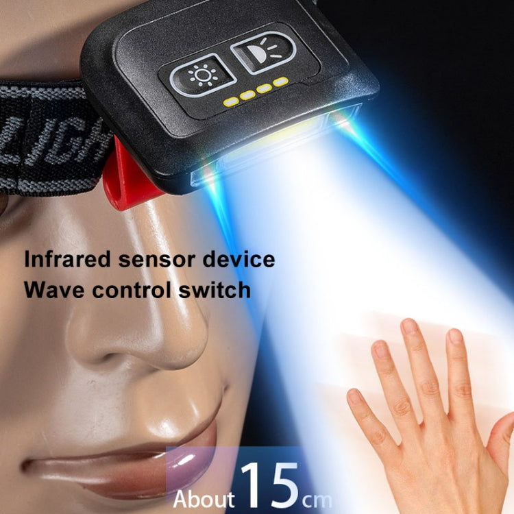 E-SMARTER H49 LED Induction Headlamp Fishing Hat Clip Light - Headlamp by E-SMARTER | Online Shopping South Africa | PMc TechLife | Buy Now Pay Later Mobicred