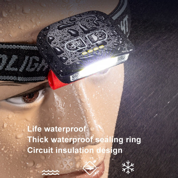 E-SMARTER H49 LED Induction Headlamp Fishing Hat Clip Light - Headlamp by E-SMARTER | Online Shopping South Africa | PMc TechLife | Buy Now Pay Later Mobicred