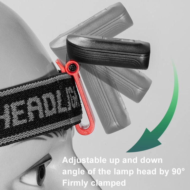 E-SMARTER H49 LED Induction Headlamp Fishing Hat Clip Light - Headlamp by E-SMARTER | Online Shopping South Africa | PMc TechLife | Buy Now Pay Later Mobicred