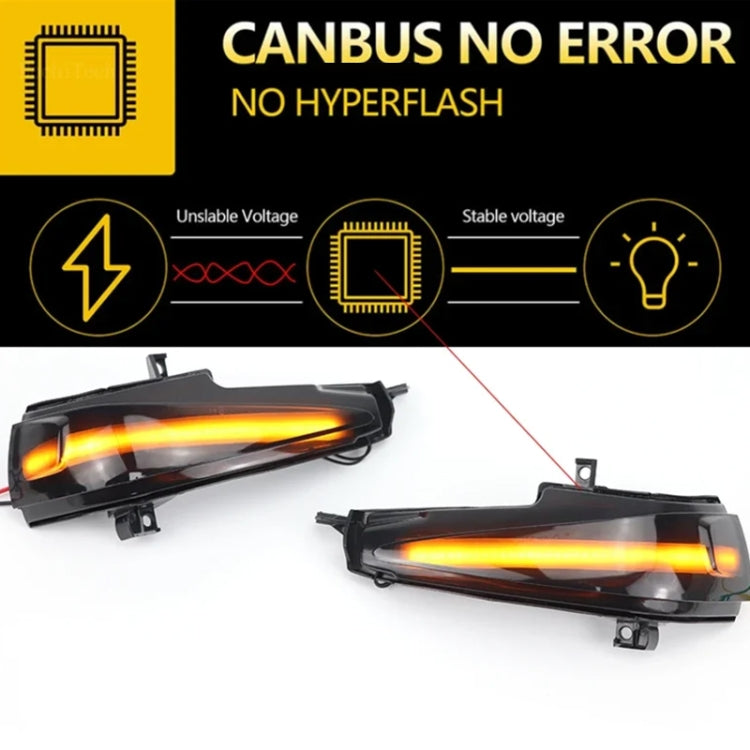 For Honda Civic MK8 Car Dynamic LED Water Flow Turn Signal Rearview Mirror Lights, Color: Yellow Light - Arrow Turn Lights by PMC Jewellery | Online Shopping South Africa | PMC Jewellery | Buy Now Pay Later Mobicred