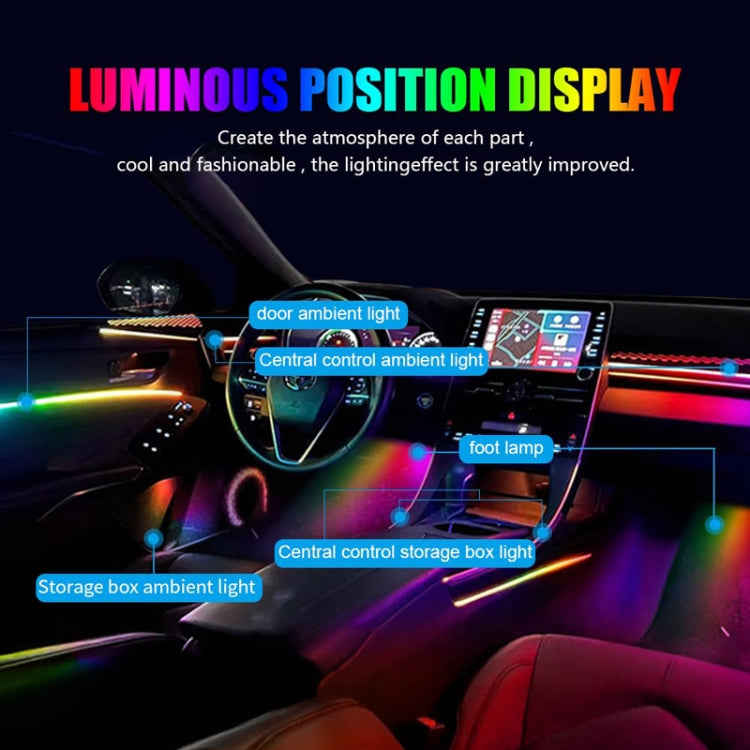 18 in 1 Car Hidden Acrylic LED Colorful Decorative Atmosphere Light Strip - Atmosphere lights by PMC Jewellery | Online Shopping South Africa | PMC Jewellery | Buy Now Pay Later Mobicred