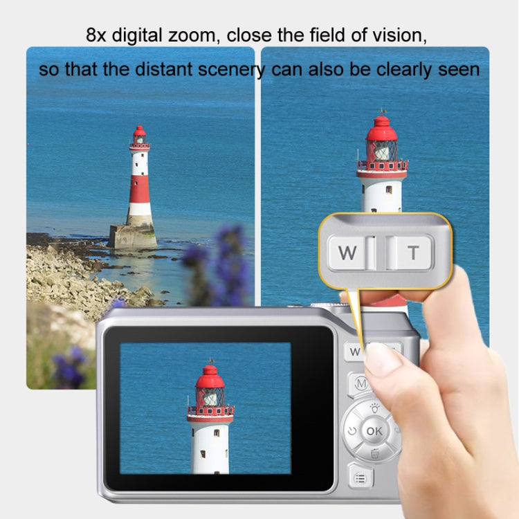 1080P HD Student Retro Digital Card Camera, Color: White+32G - Video Cameras by PMC TechLife | Online Shopping South Africa | PMC TechLife | Buy Now Pay Later Mobicred