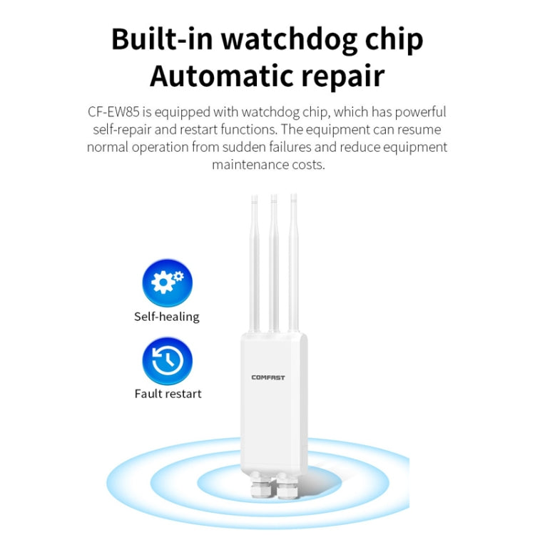 COMFAST CF-EW85 1300Mbps 2.4G/5.8G Gigabit Wireless AP Signal Amplifier Supports DC/POE Power Supply AU Plug - free shipping - PMC TechLife - Order now!