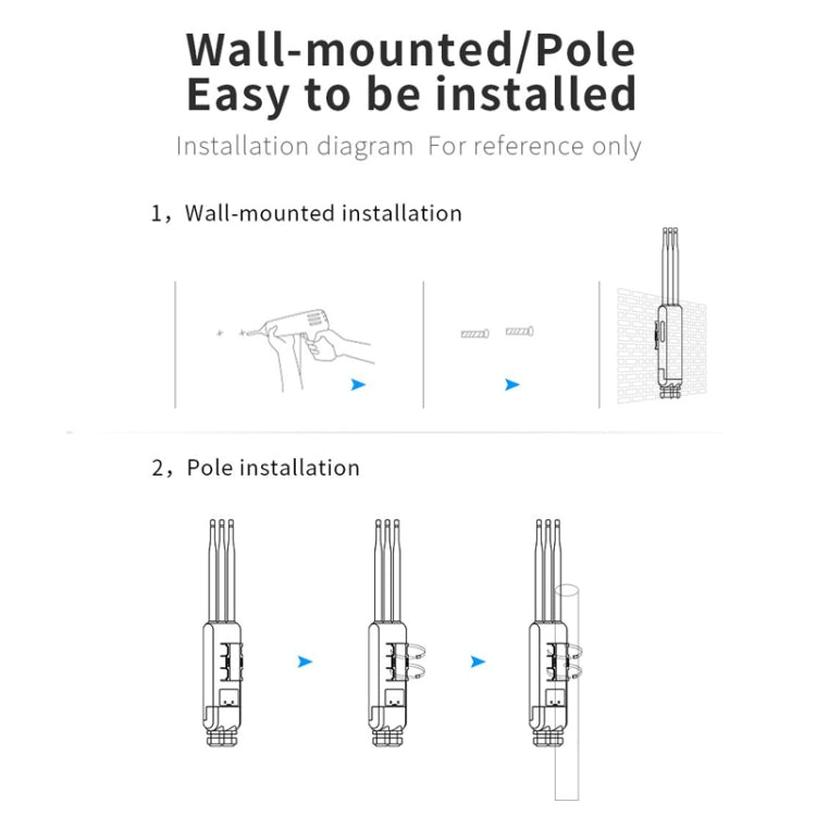 COMFAST CF-EW85 1300Mbps 2.4G/5.8G Gigabit Wireless AP Signal Amplifier Supports DC/POE Power Supply US Plug - free shipping - PMC TechLife - Order now!