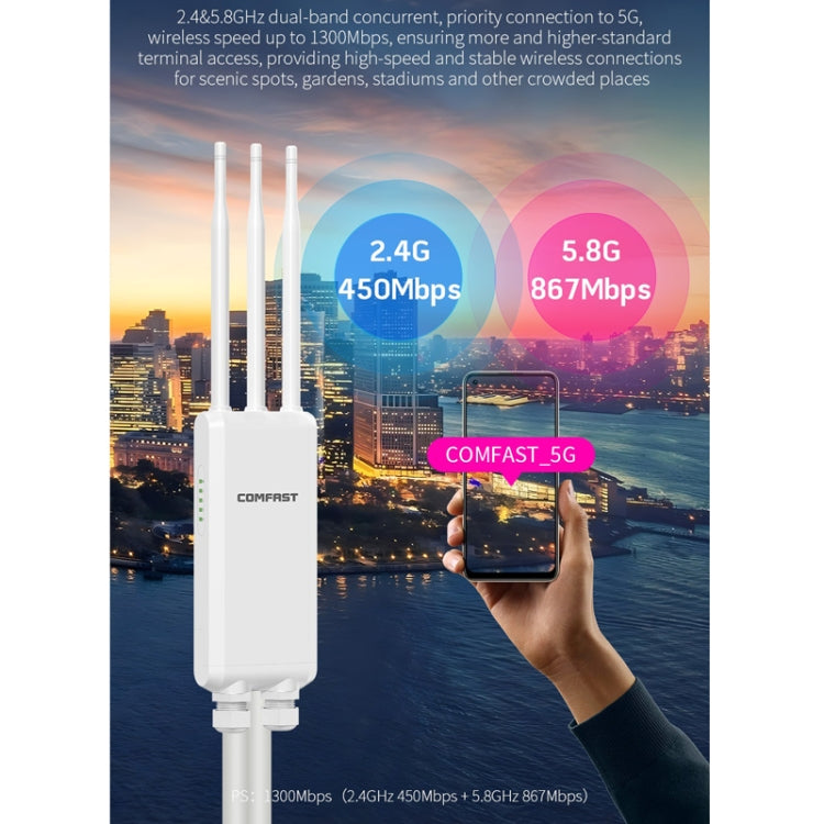 COMFAST CF-EW85 1300Mbps 2.4G/5.8G Gigabit Wireless AP Signal Amplifier Supports DC/POE Power Supply UK Plug - free shipping - PMC TechLife - Order now!