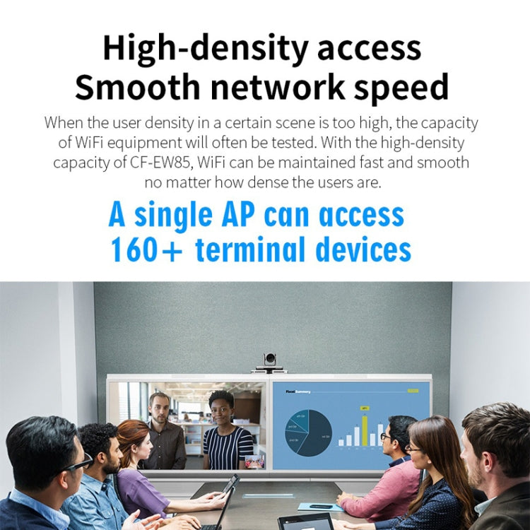 COMFAST CF-EW85 1300Mbps 2.4G/5.8G Gigabit Wireless AP Signal Amplifier Supports DC/POE Power Supply UK Plug - free shipping - PMC TechLife - Order now!