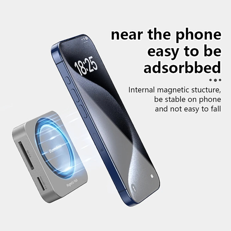 Blueendless 8-In-1 Magnetic HUB With M.2 NVMe/SATA SSD Enclosure (HDMI+PD100W+USB-C/Type-C 3.2+USB-A 3.2+SD+TF+AUX) - HDD Enclosure by Blueendless | Online Shopping South Africa | PMC TechLife | Buy Now Pay Later Mobicred