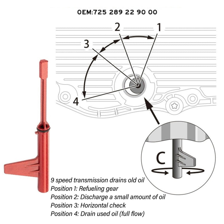 9-speed Oil Level Check Adjustment Gearbox Oil Change Tool(4pcs /Set) - Engine Fittings by PMC TechLife | Online Shopping South Africa | PMC TechLife | Buy Now Pay Later Mobicred
