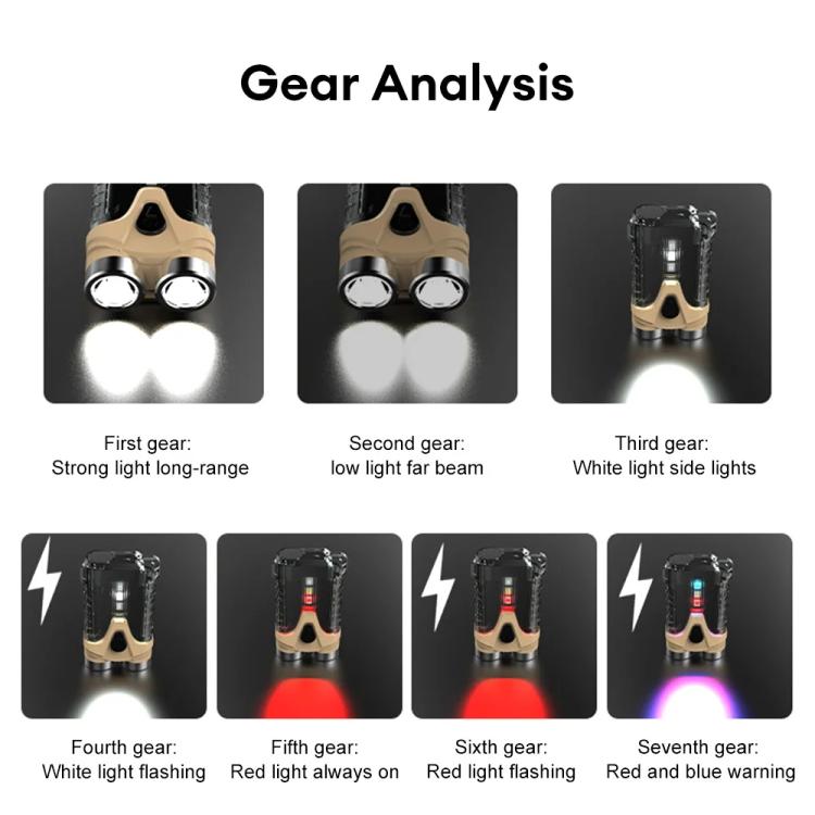 E-SMARTER Portable LED Keychain Light Outdoor Camping Dual Lamp(Brown) - free shipping - PMc TechLife - Order now!