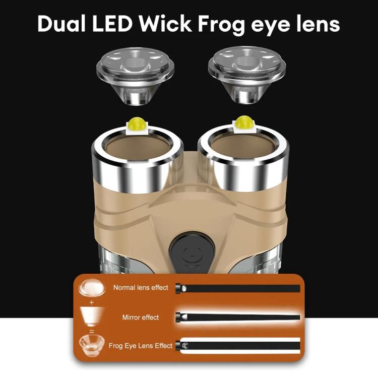 E-SMARTER Portable LED Keychain Light Outdoor Camping Dual Lamp(Brown) - free shipping - PMc TechLife - Order now!