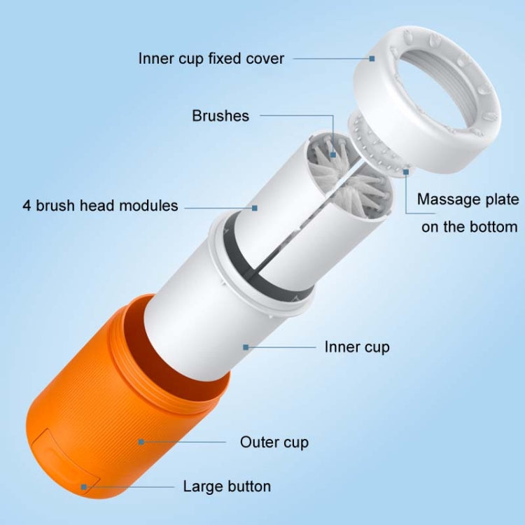 Pets Outdoor Portable Foot Wash Cup Dog Foot Cleaning And Grooming Tool(Gray) - Grooming by PMC TechLife | Online Shopping South Africa | PMC TechLife | Buy Now Pay Later Mobicred