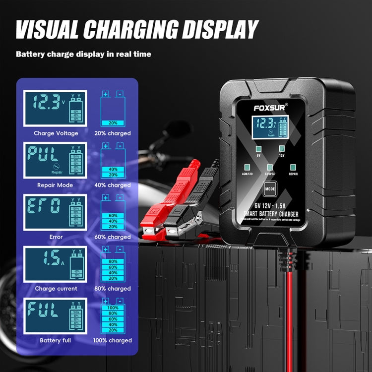 FOXSUR 6V/12V 1.5A Lawn Mower Motorcycle Lead Acid Battery SAE Plug Charger(US Plug) - Battery Charger by FOXSUR | Online Shopping South Africa | PMC TechLife | Buy Now Pay Later Mobicred