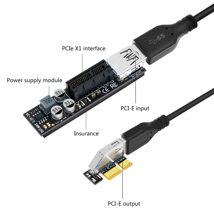 SSU PCI-E To X1 Interface Extension Cable, Length: 0.6m - free shipping - PMC TechLife - Order now!