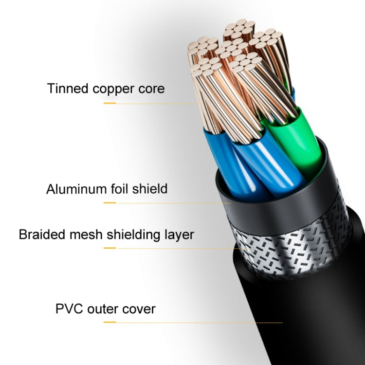 SSU PCI-E To X1 Interface Extension Cable, Length: 1m - PCIE Cable by SSU | Online Shopping South Africa | PMC TechLife | Buy Now Pay Later Mobicred