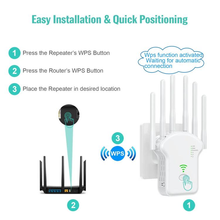 Urant U13 1200Mbps 2.4G/5G Dual Band WiFi Repeater Signal Amplifier US Plug Black - free shipping - PMC TechLife - Order now!