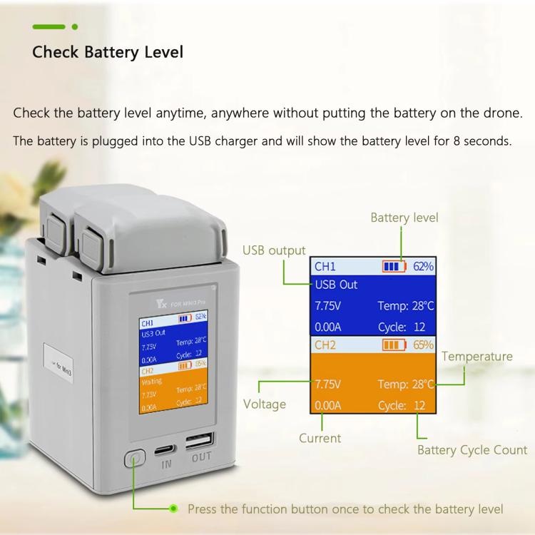 For DJI Mini 4 Pro / Mini 3 Pro / Mini 3 YX Color Screen Dual-way Charger Battery Manager  With 65W US Plug - free shipping - PMC TechLife - Order now!