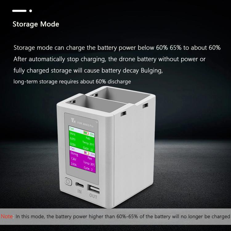 For DJI Mini 4 Pro / Mini 3 Pro / Mini 3 YX Color Screen Dual-way Charger Battery Manager Without Plug - free shipping - PMC TechLife - Order now!