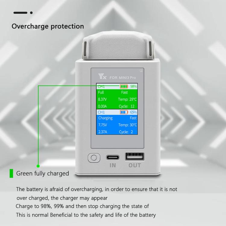 For DJI Mini 4 Pro / Mini 3 Pro / Mini 3 YX Color Screen Dual-way Charger Battery Manager  With 65W US Plug - free shipping - PMC TechLife - Order now!